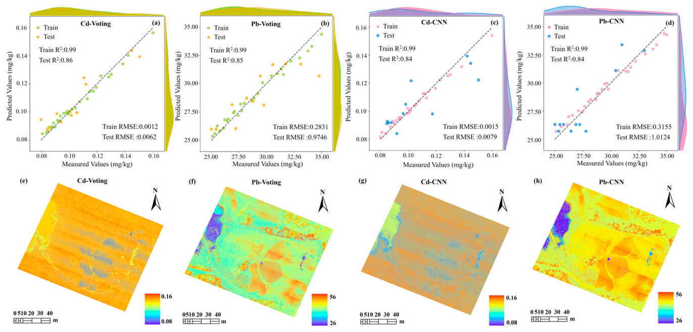 Remotesensing 18 01687 g006