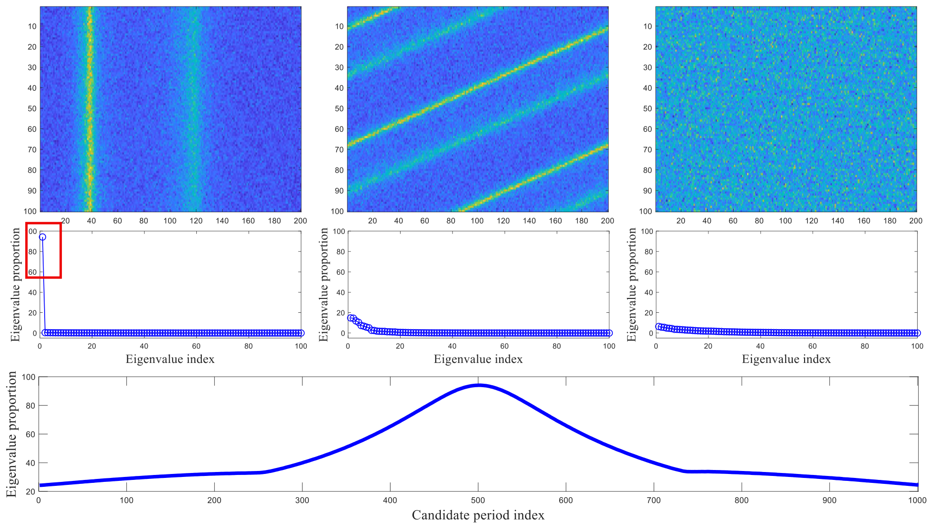 Remotesensing 18 01693 g004