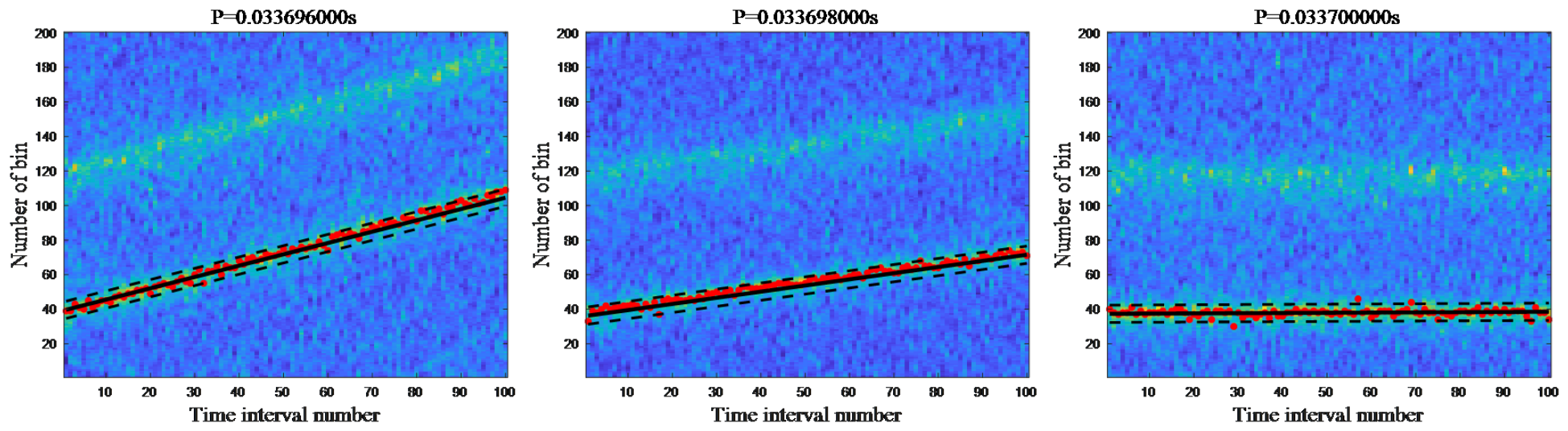 Remotesensing 18 01693 g006