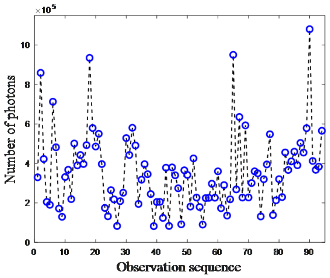 Remotesensing 18 01693 g007