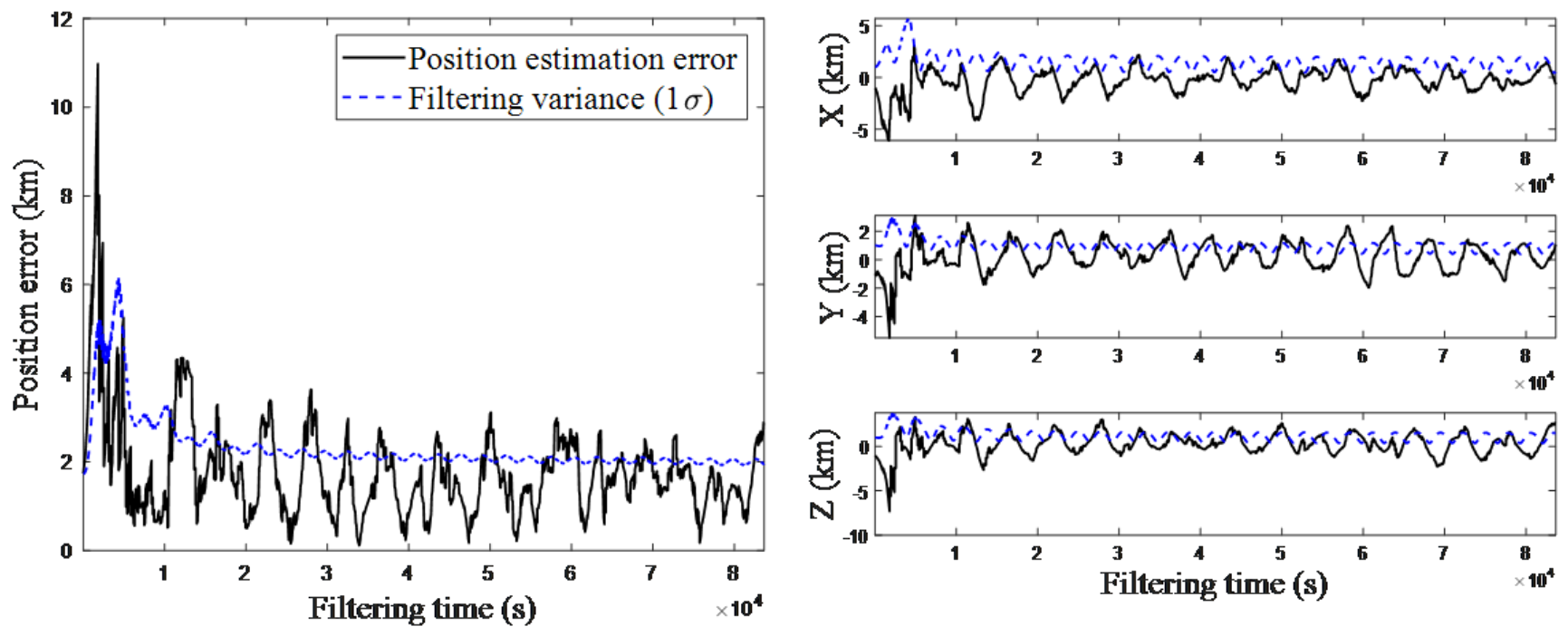 Remotesensing 18 01693 g011