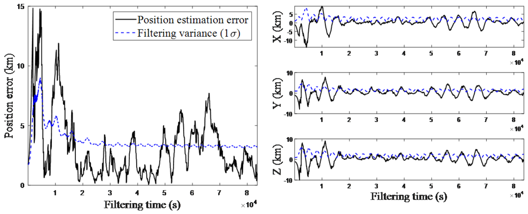 Remotesensing 18 01693 g012