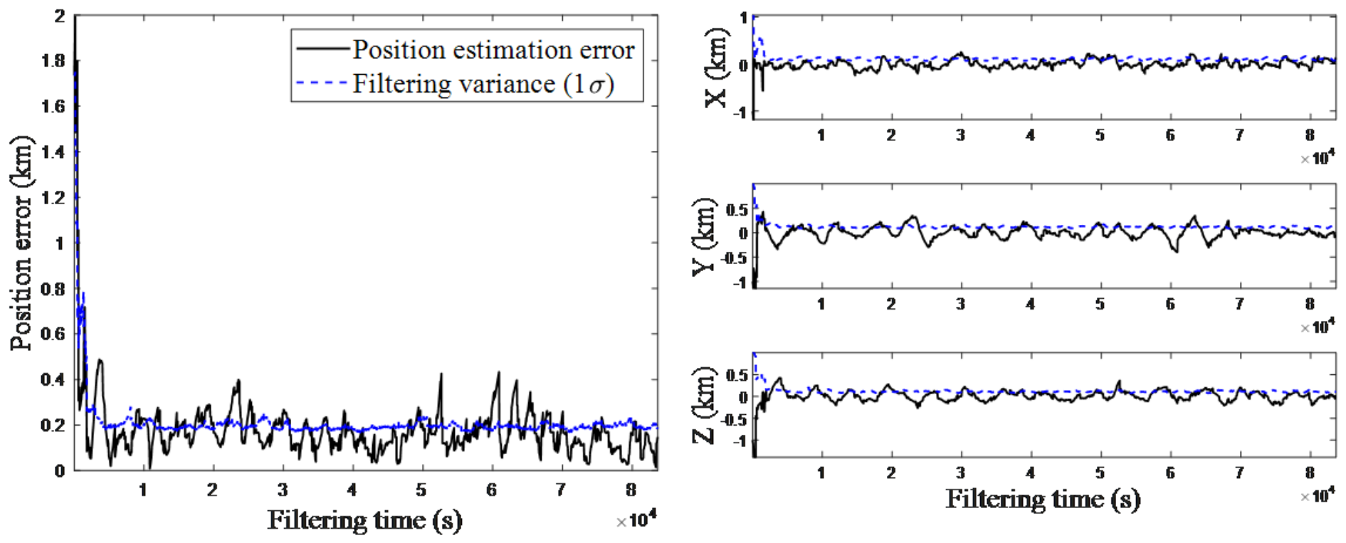Remotesensing 18 01693 g013