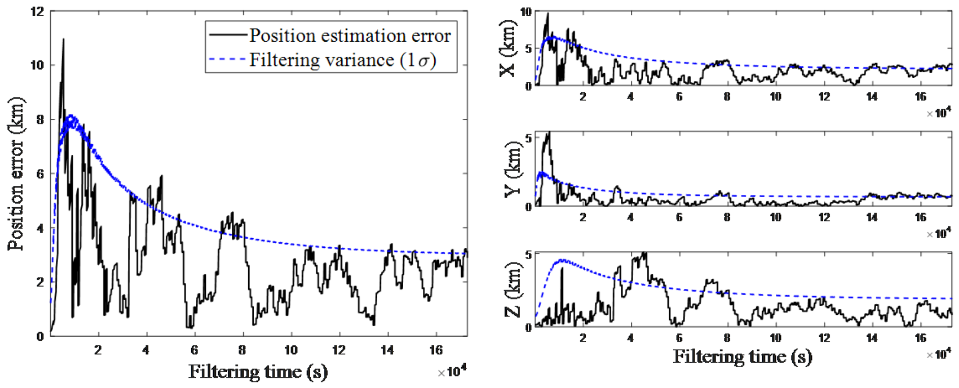 Remotesensing 18 01693 g014