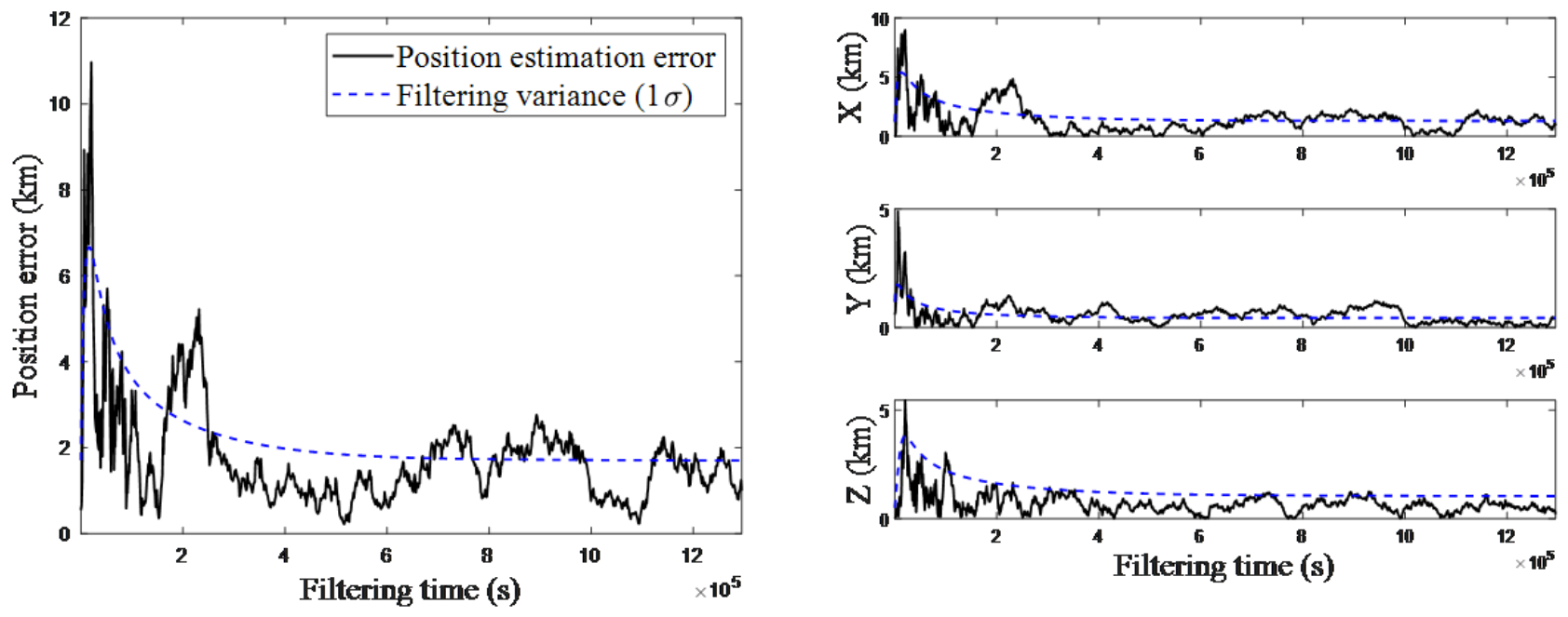 Remotesensing 18 01693 g016