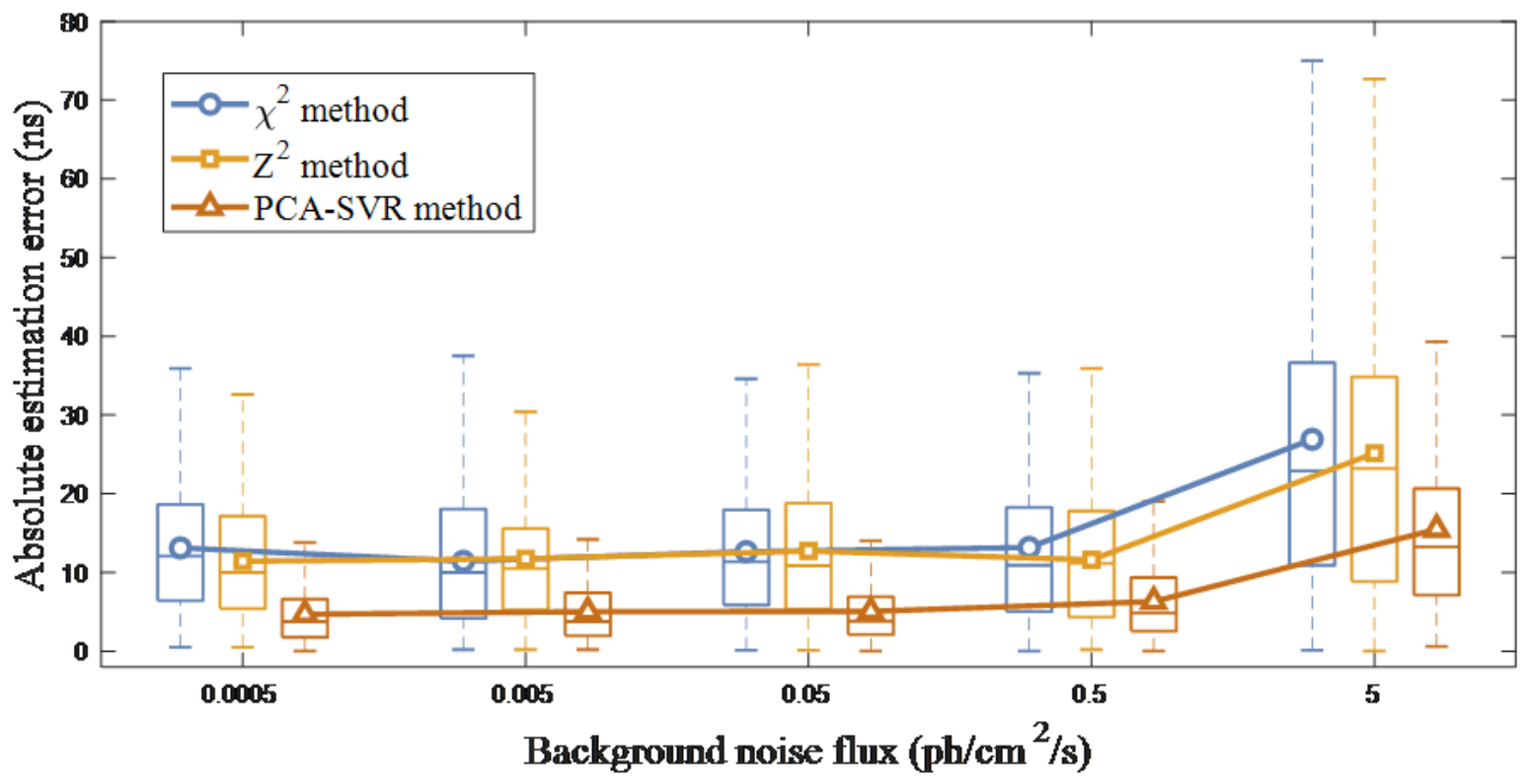 Remotesensing 18 01693 g019