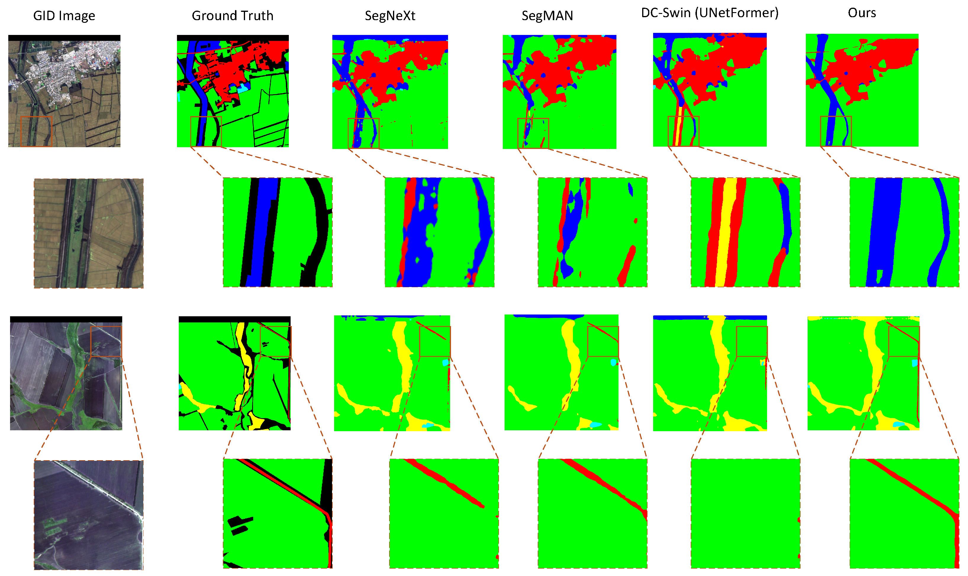 Remotesensing 18 01708 g005