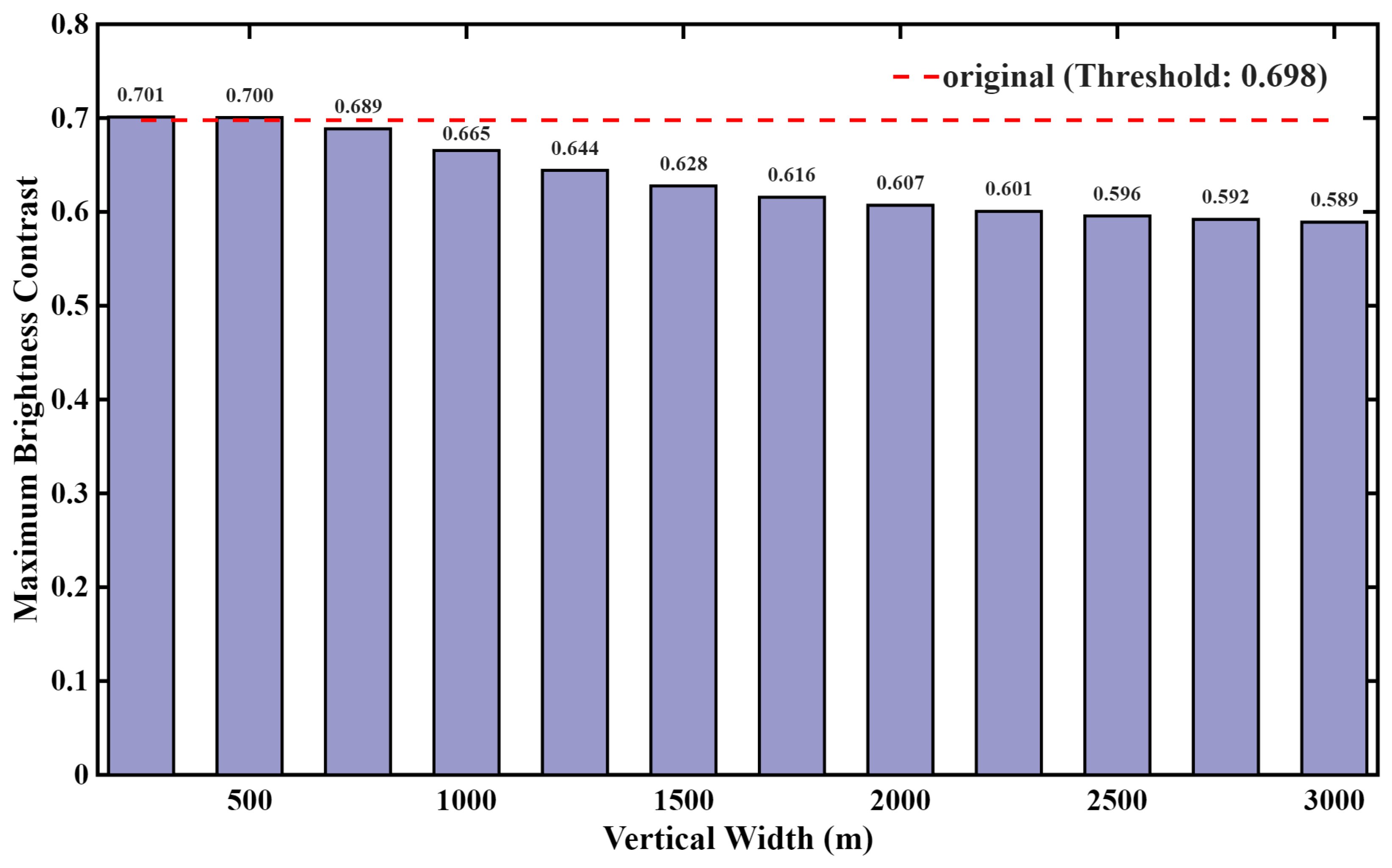 Remotesensing 18 01718 g013