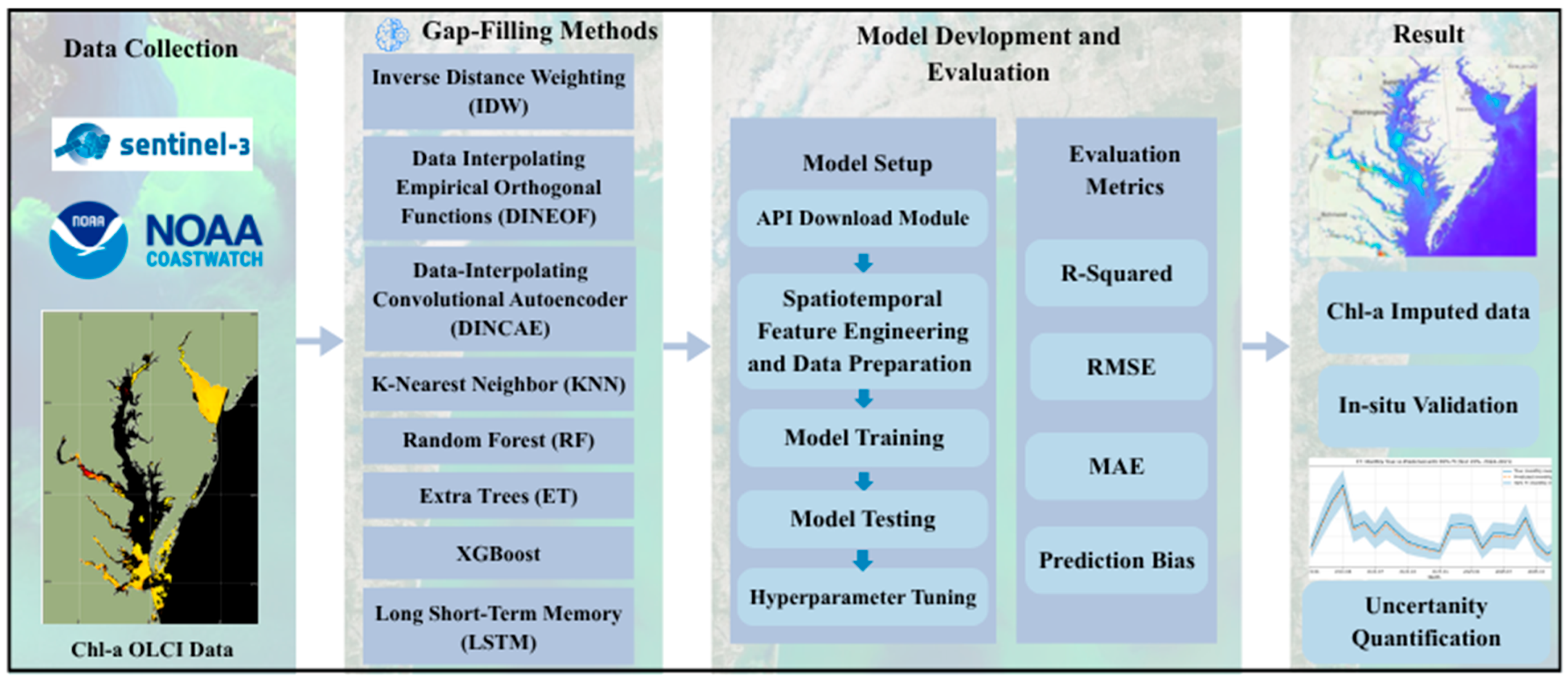 Remotesensing 18 01736 g002