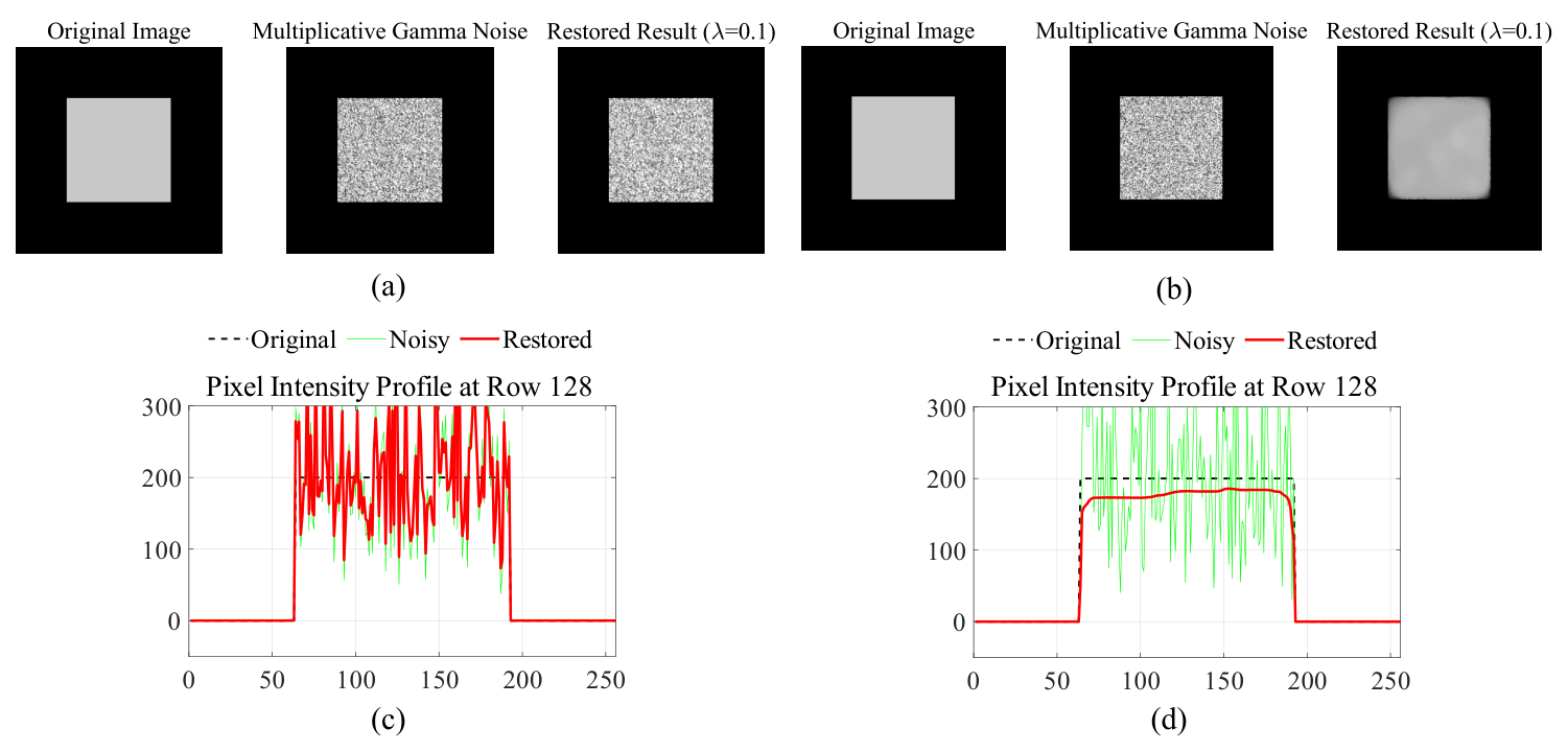 Remotesensing 18 01741 g007 Remotesensing 18 01741 g007