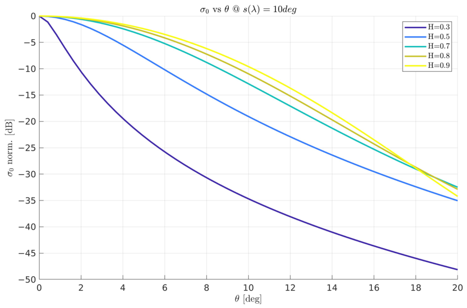 Remotesensing 18 01776 g006