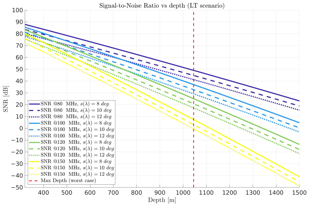 Remotesensing 18 01776 g009