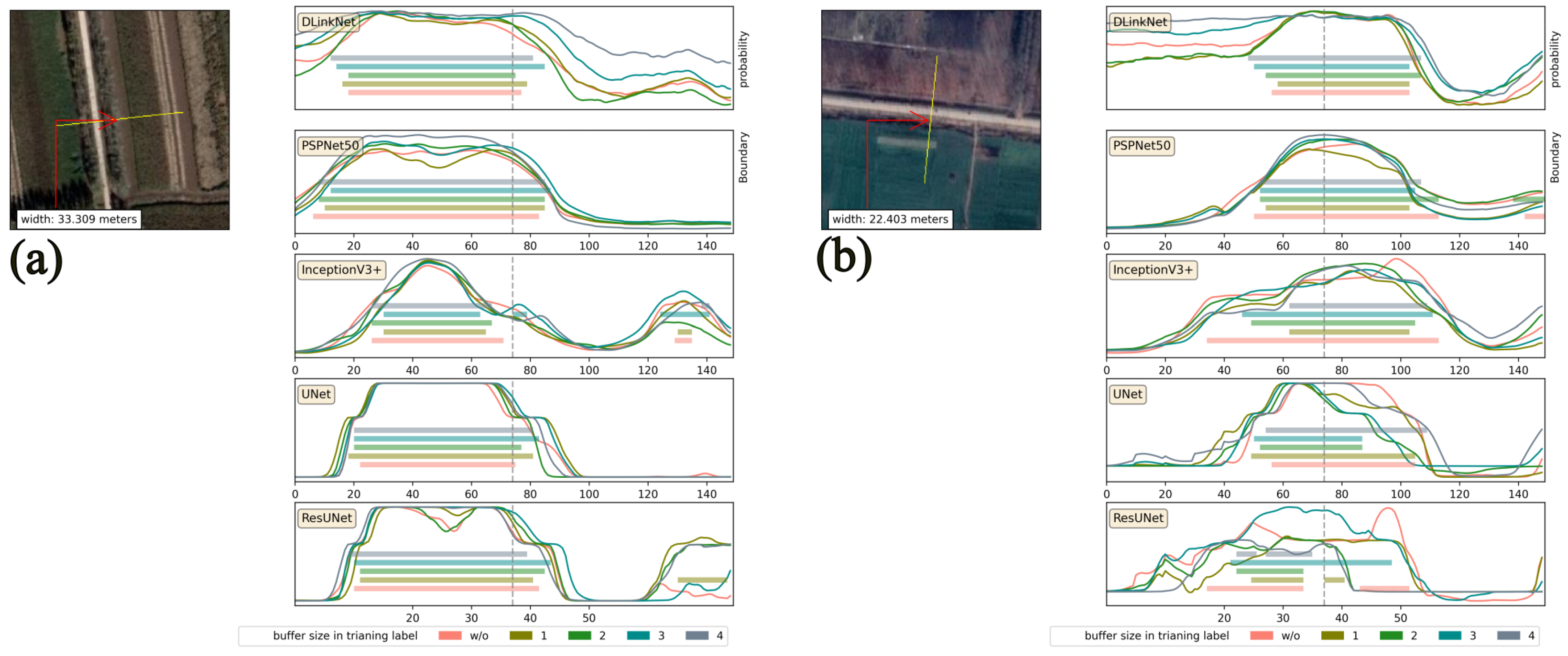 Remotesensing 18 01783 g012