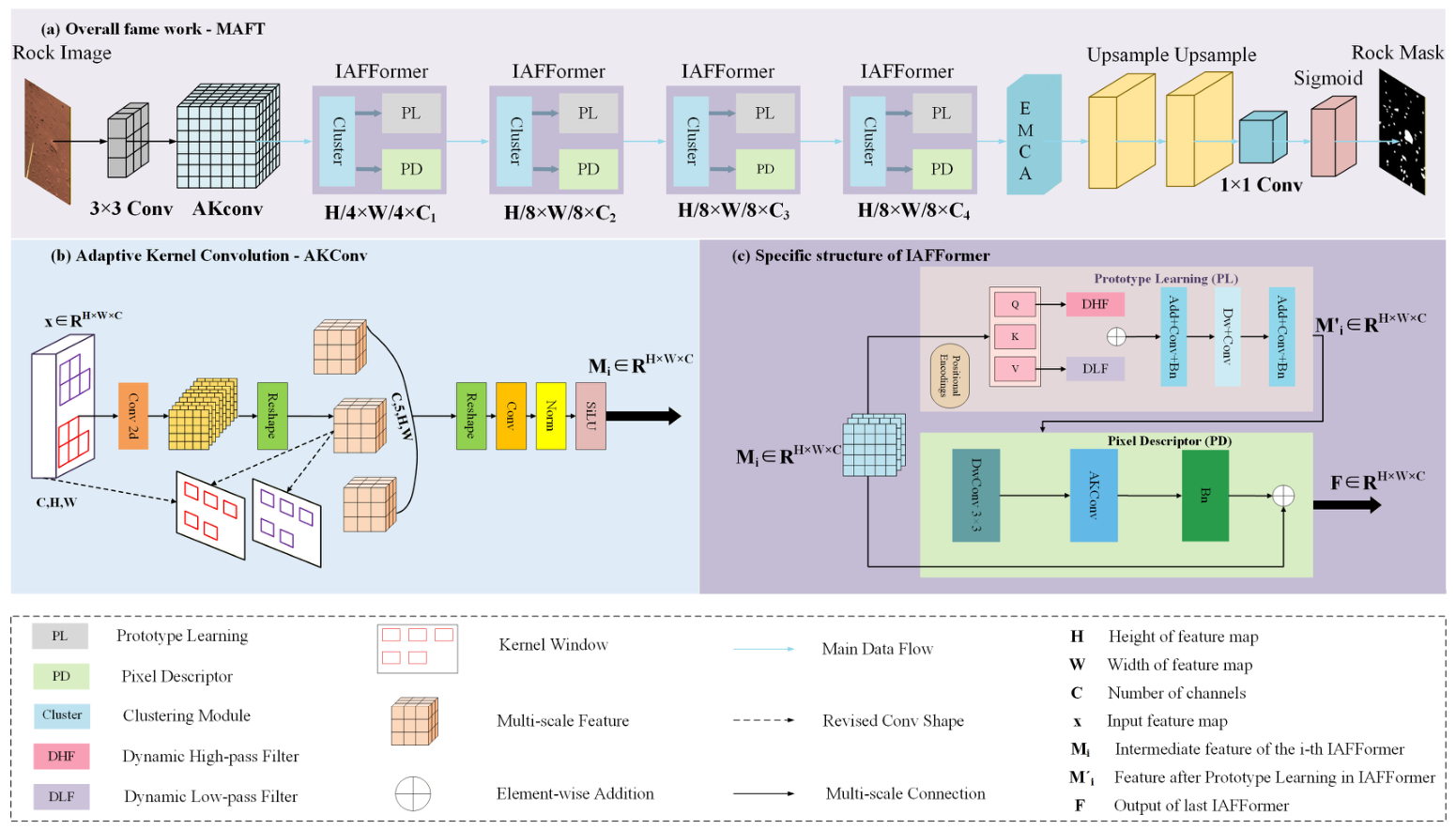 Remotesensing 18 01794 g002