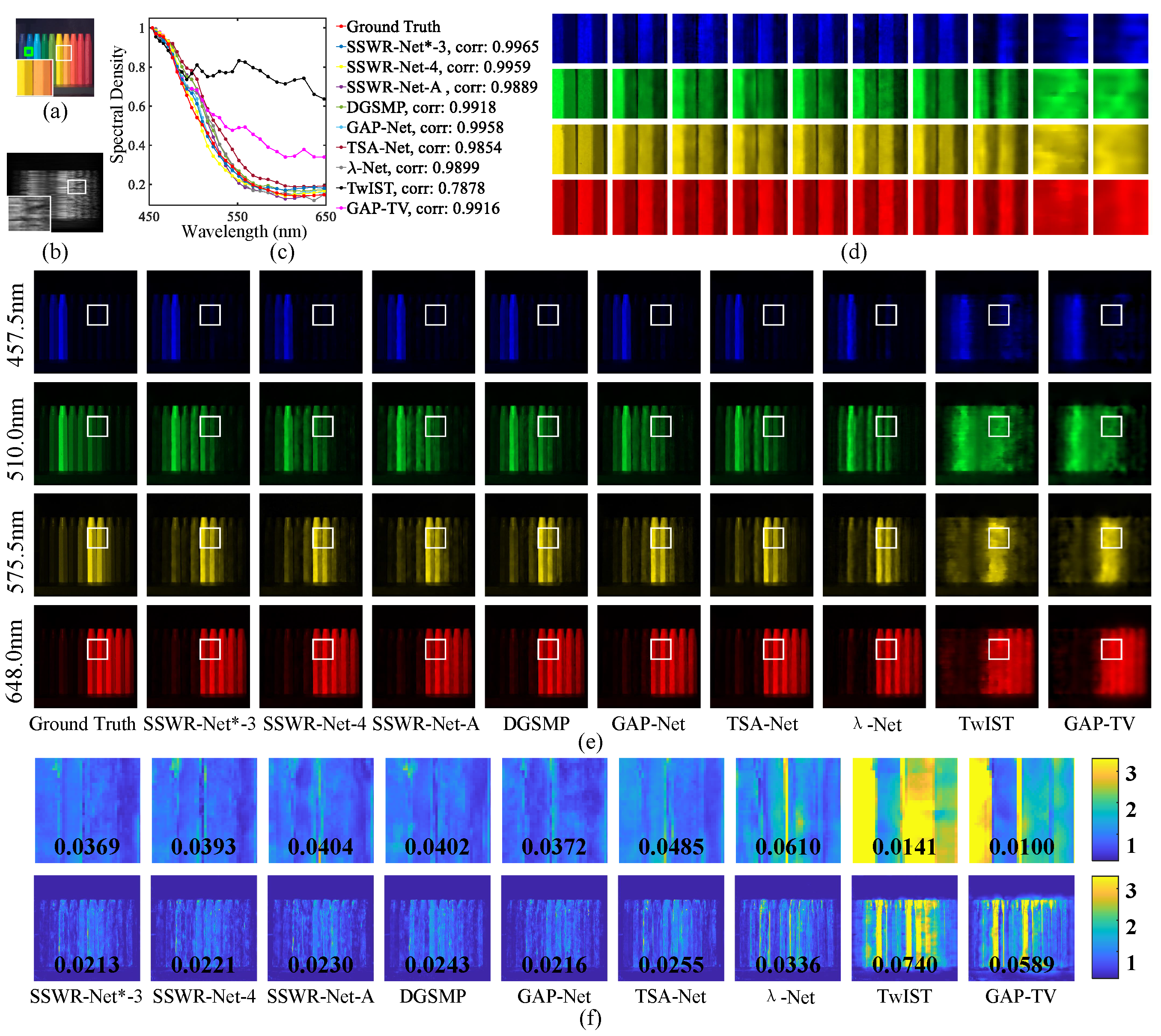 Remotesensing 18 01805 g005 Remotesensing 18 01805 g005