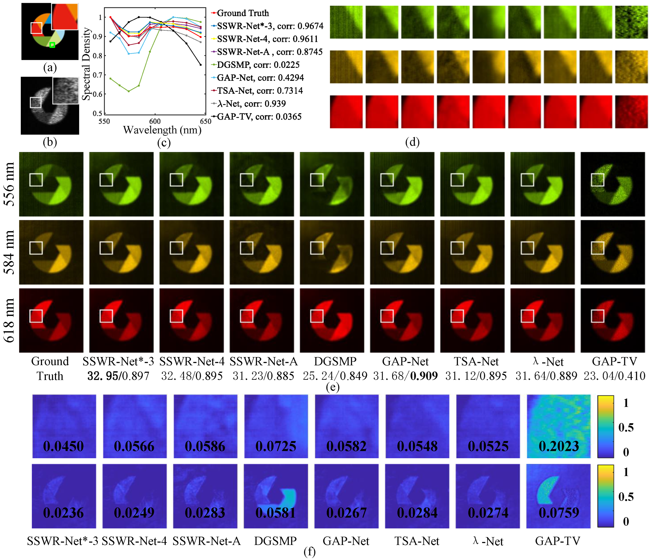Remotesensing 18 01805 g009 Remotesensing 18 01805 g009