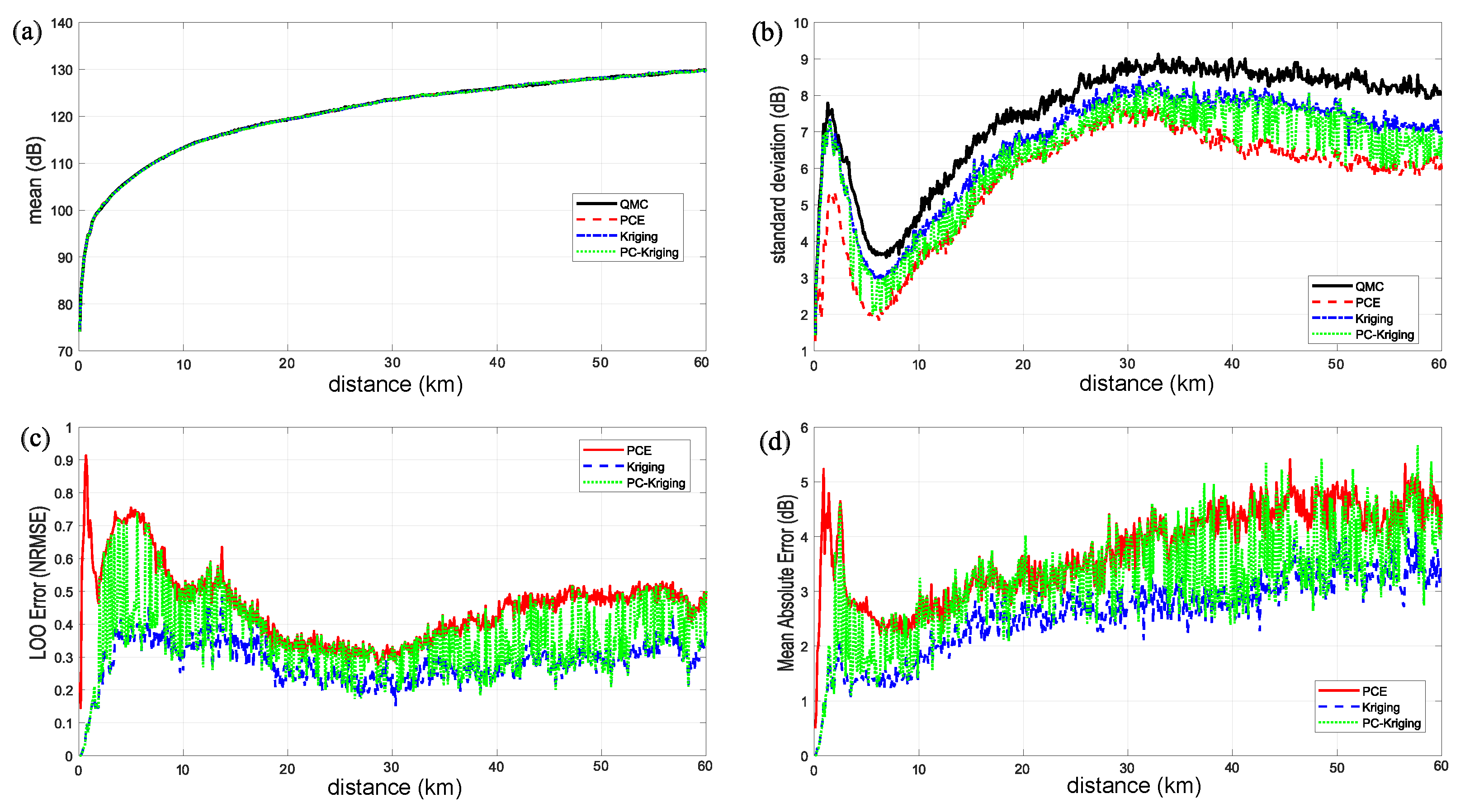 Remotesensing 18 01808 g005