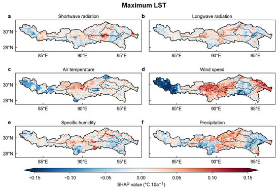 Land Surface Temperature Dynamics in the Yarlung Zangbo River