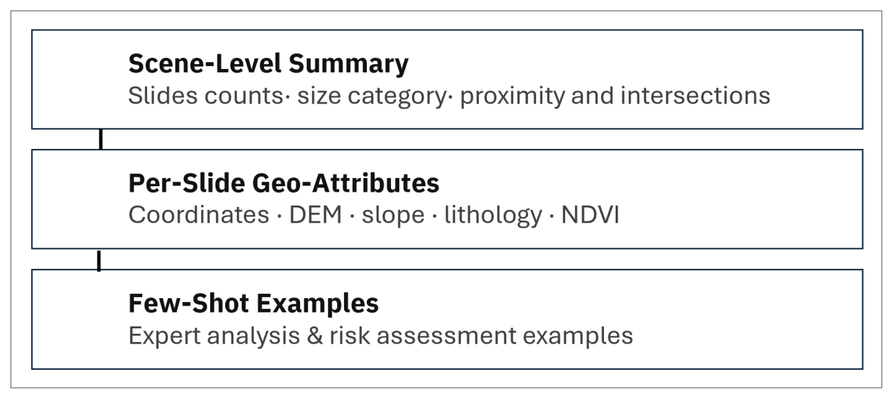 Remotesensing 18 01821 g005