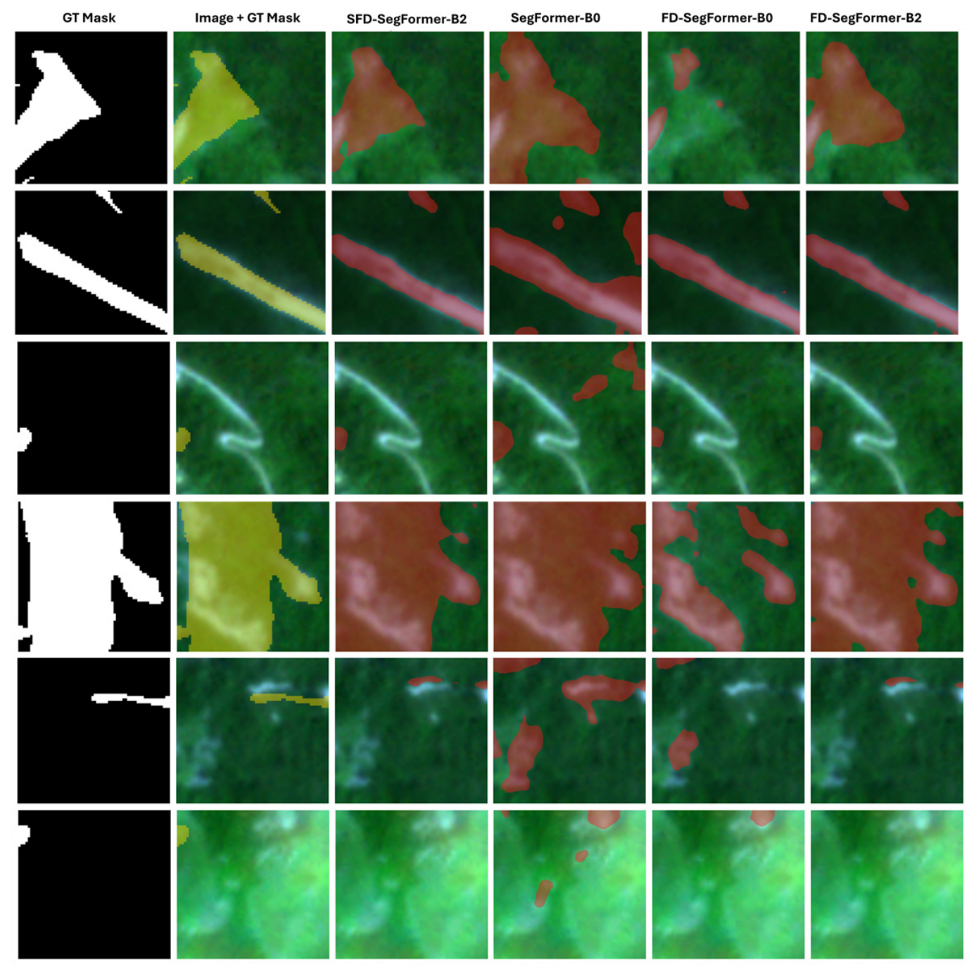 Remotesensing 18 01821 g007