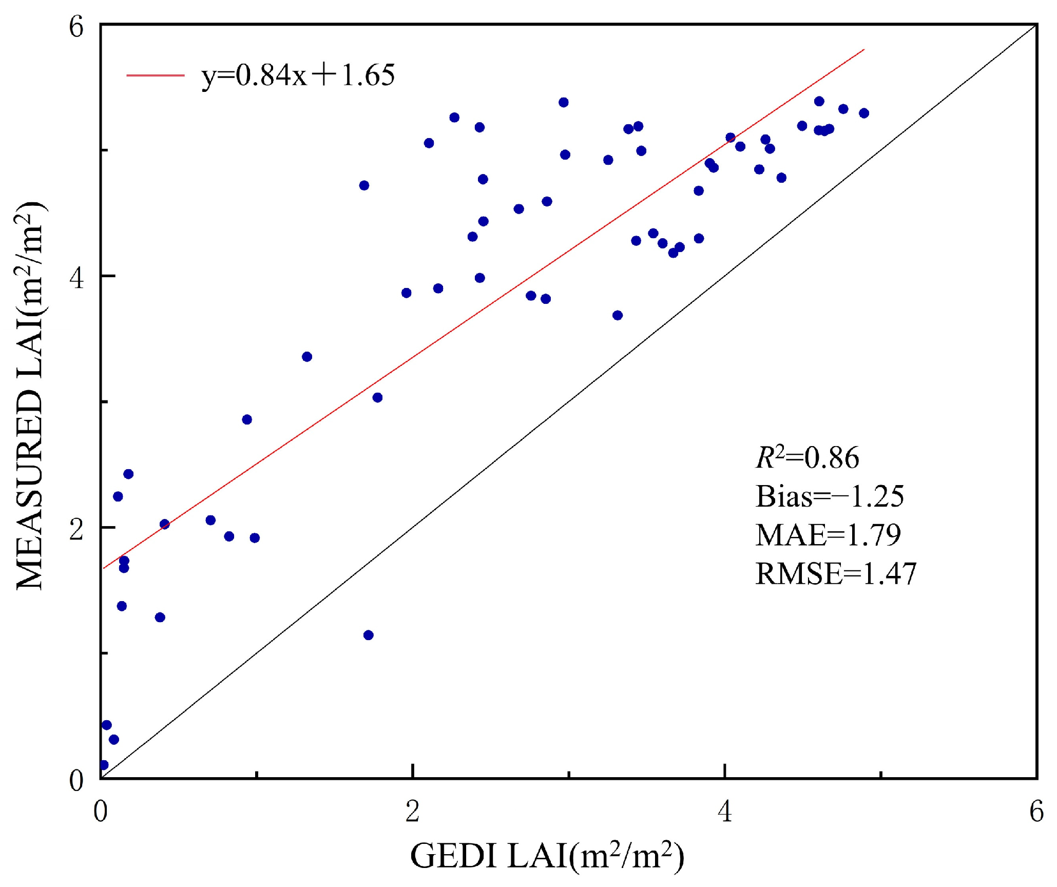 Remotesensing 18 01835 g005