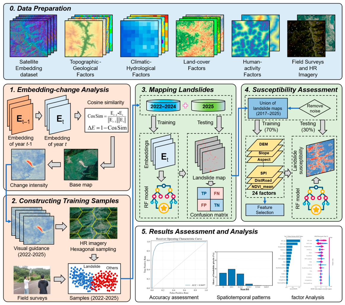 Remotesensing 18 01854 g002