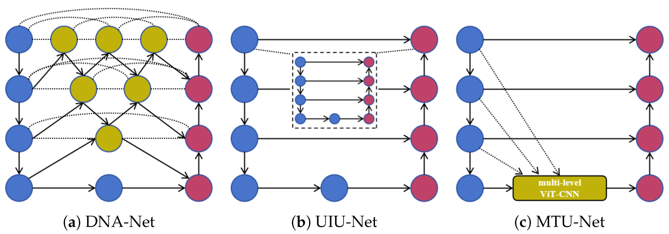 Remotesensing 18 01858 g001 Remotesensing 18 01858 g001