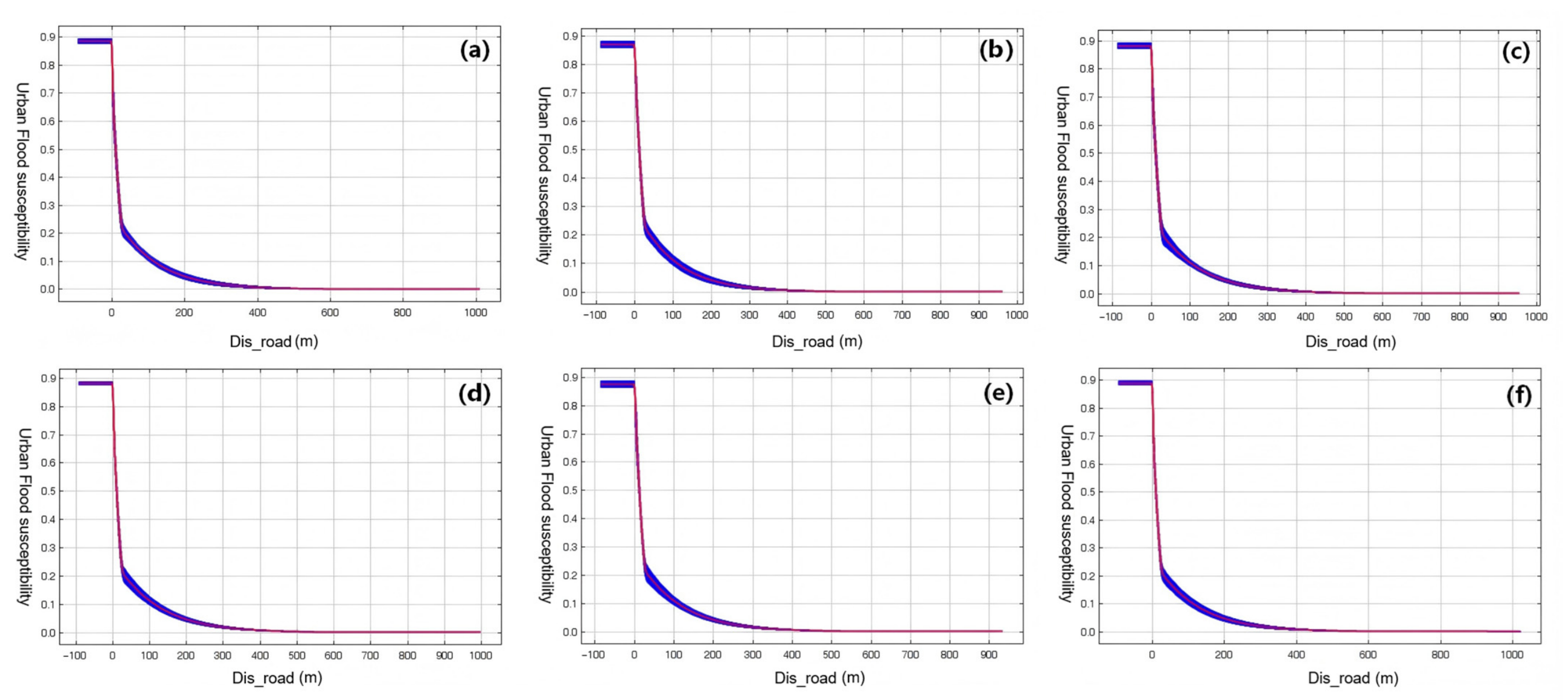 Remotesensing 18 01864 g010
