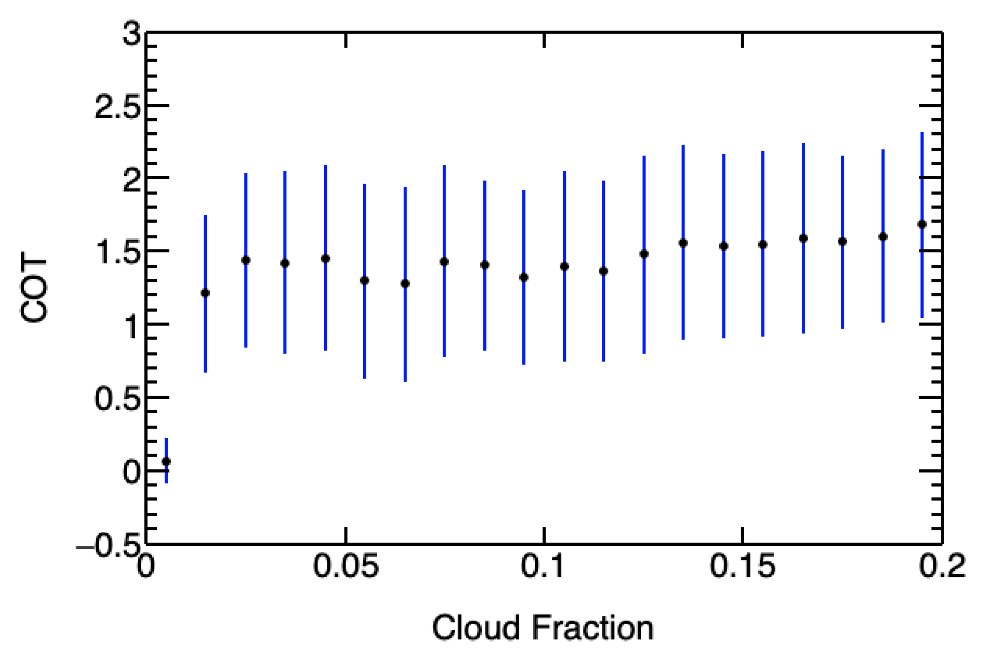 Remotesensing 18 01867 g002 Remotesensing 18 01867 g002
