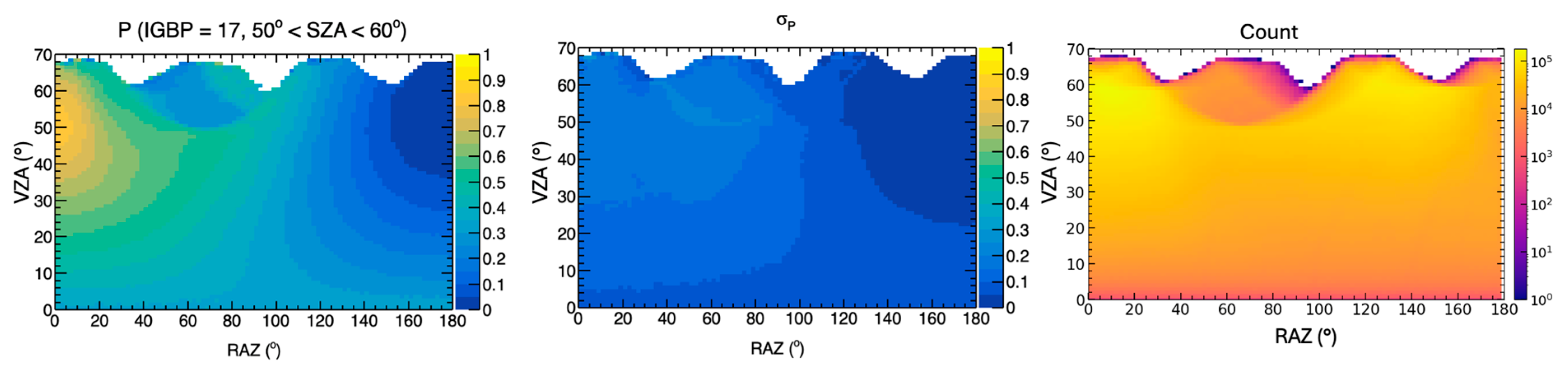 Remotesensing 18 01867 g003 Remotesensing 18 01867 g003