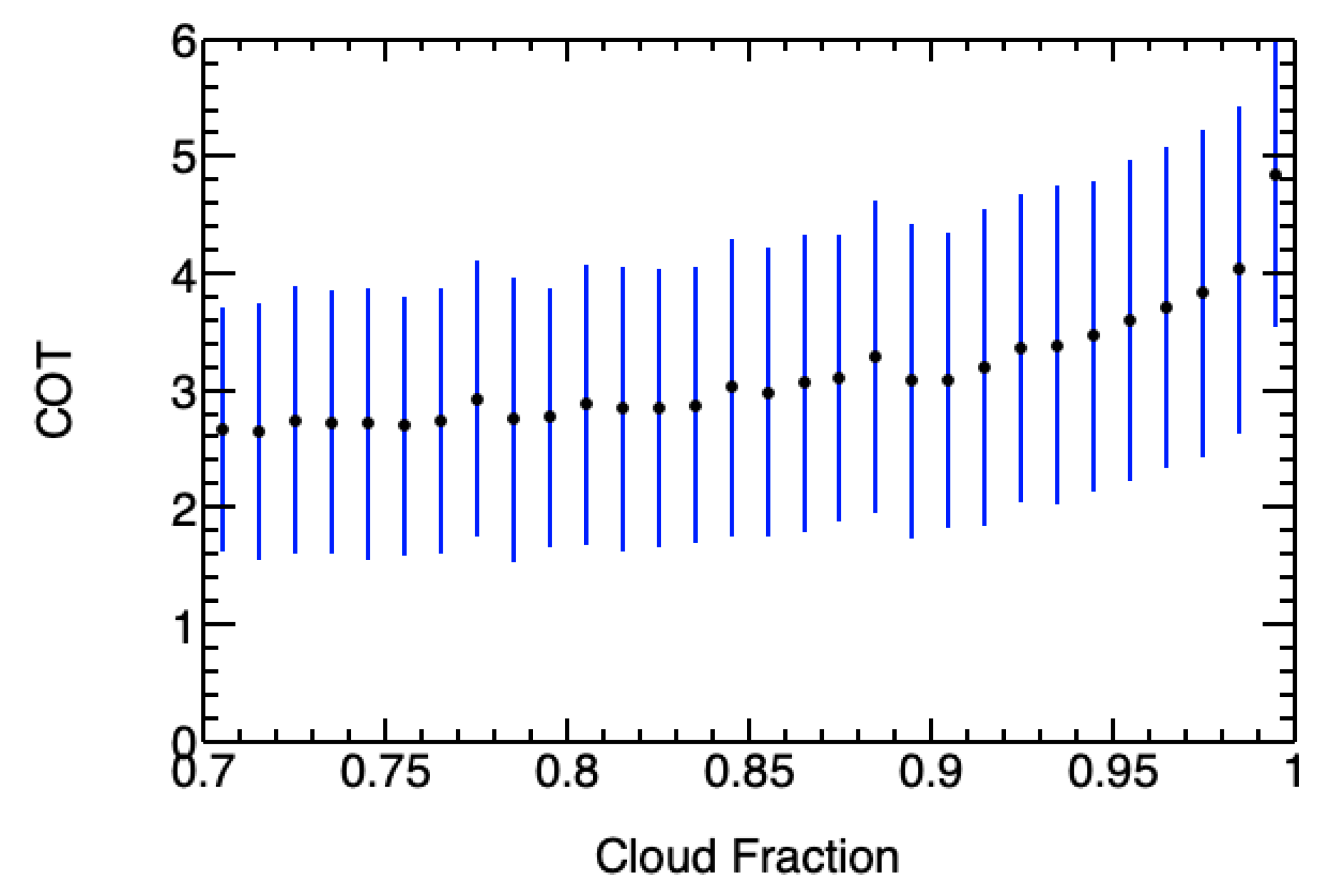 Remotesensing 18 01867 g014 Remotesensing 18 01867 g014