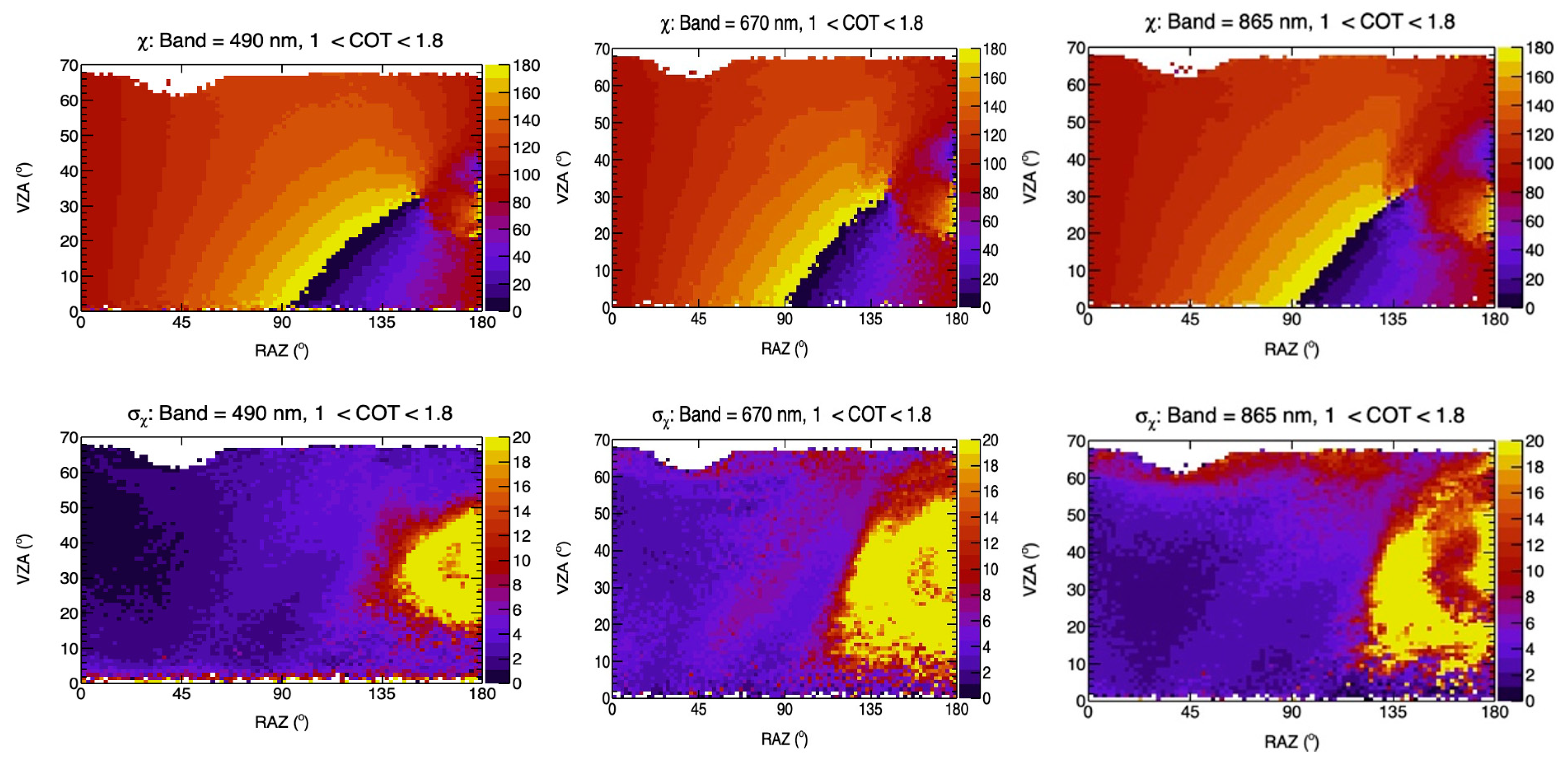 Remotesensing 18 01867 g021 Remotesensing 18 01867 g021
