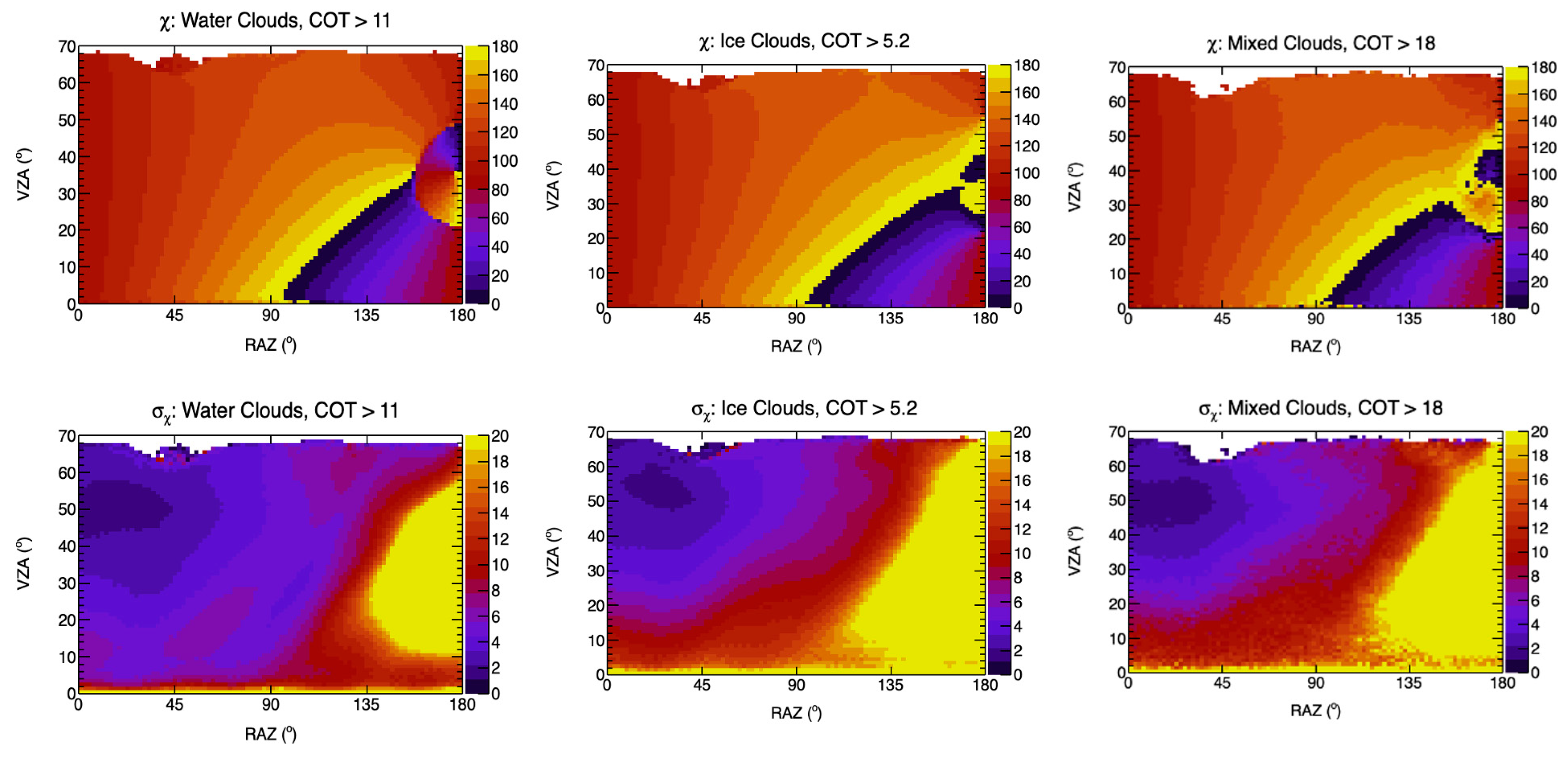 Remotesensing 18 01867 g023 Remotesensing 18 01867 g023