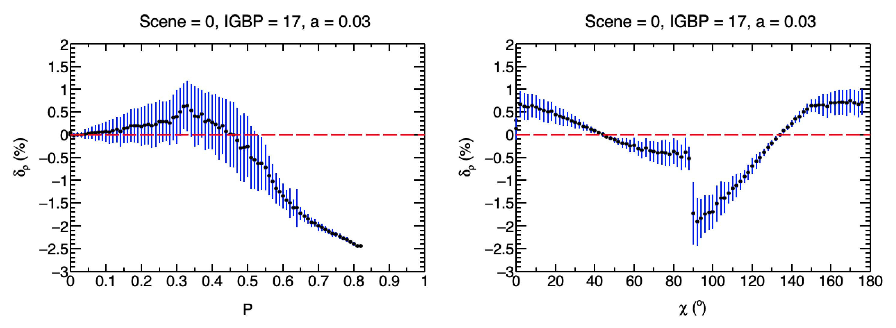 Remotesensing 18 01867 g024 Remotesensing 18 01867 g024