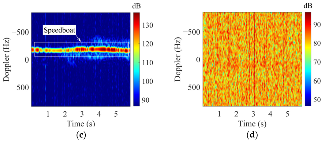 Remotesensing 18 01896 g006b Remotesensing 18 01896 g006b