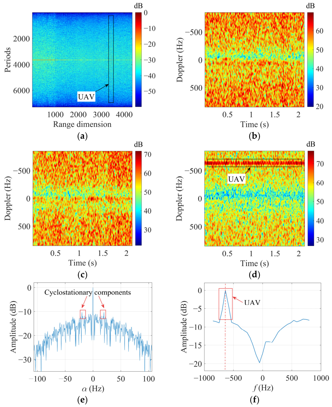Remotesensing 18 01896 g009 Remotesensing 18 01896 g009