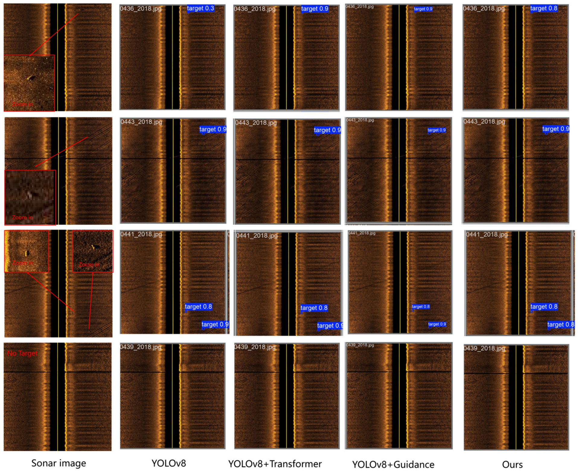 Remotesensing 18 01906 g010 Remotesensing 18 01906 g010