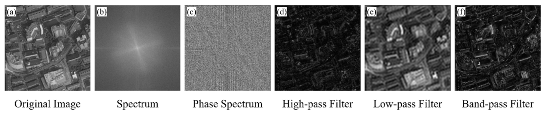 Remotesensing 18 01910 g002