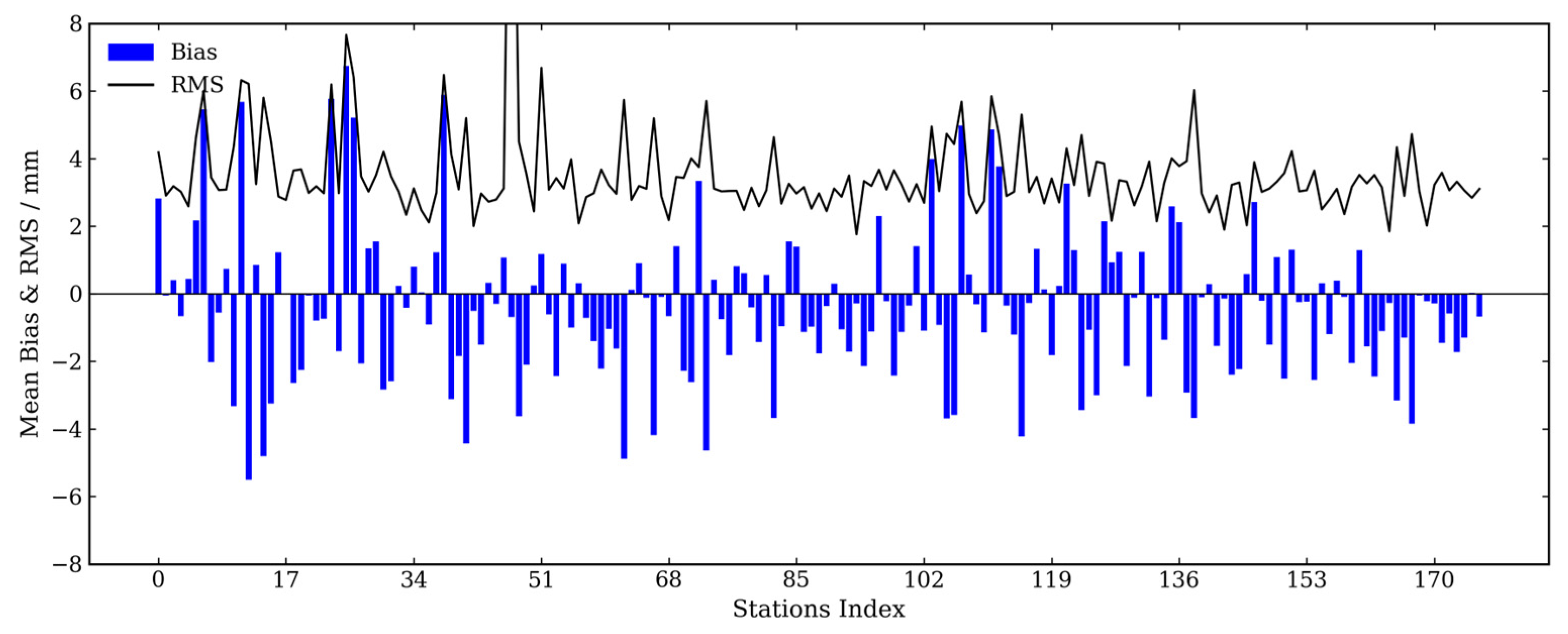 Remotesensing 18 01929 g006