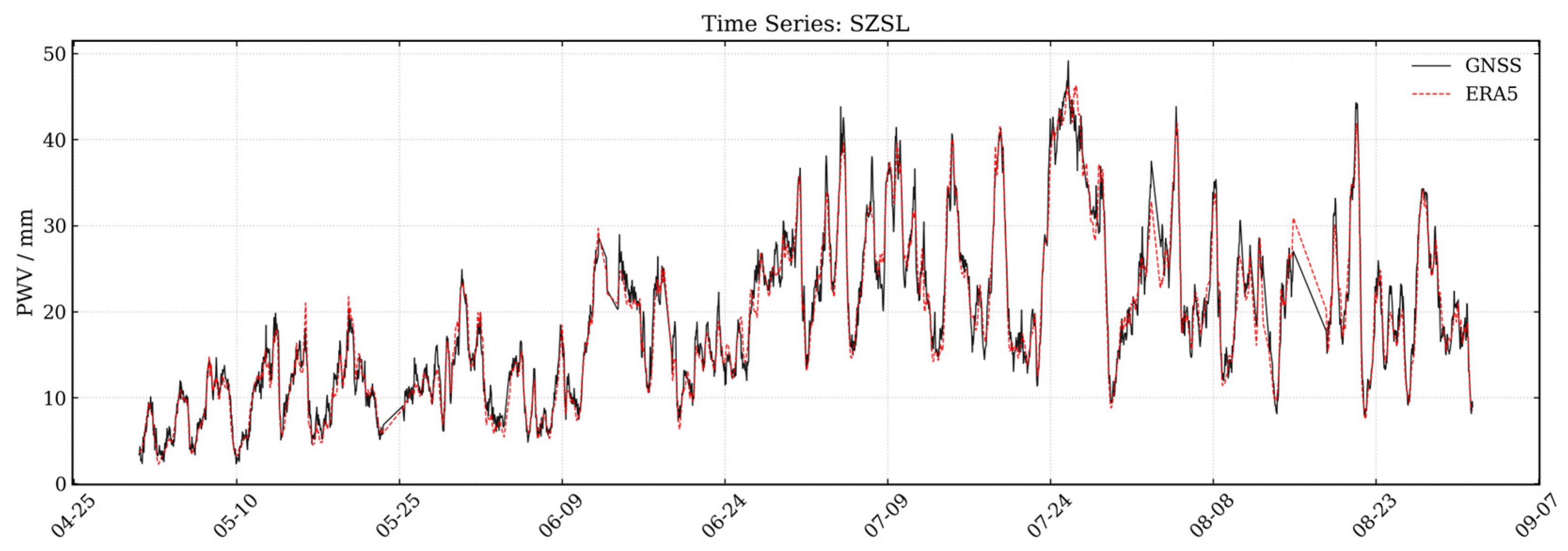Remotesensing 18 01929 g007