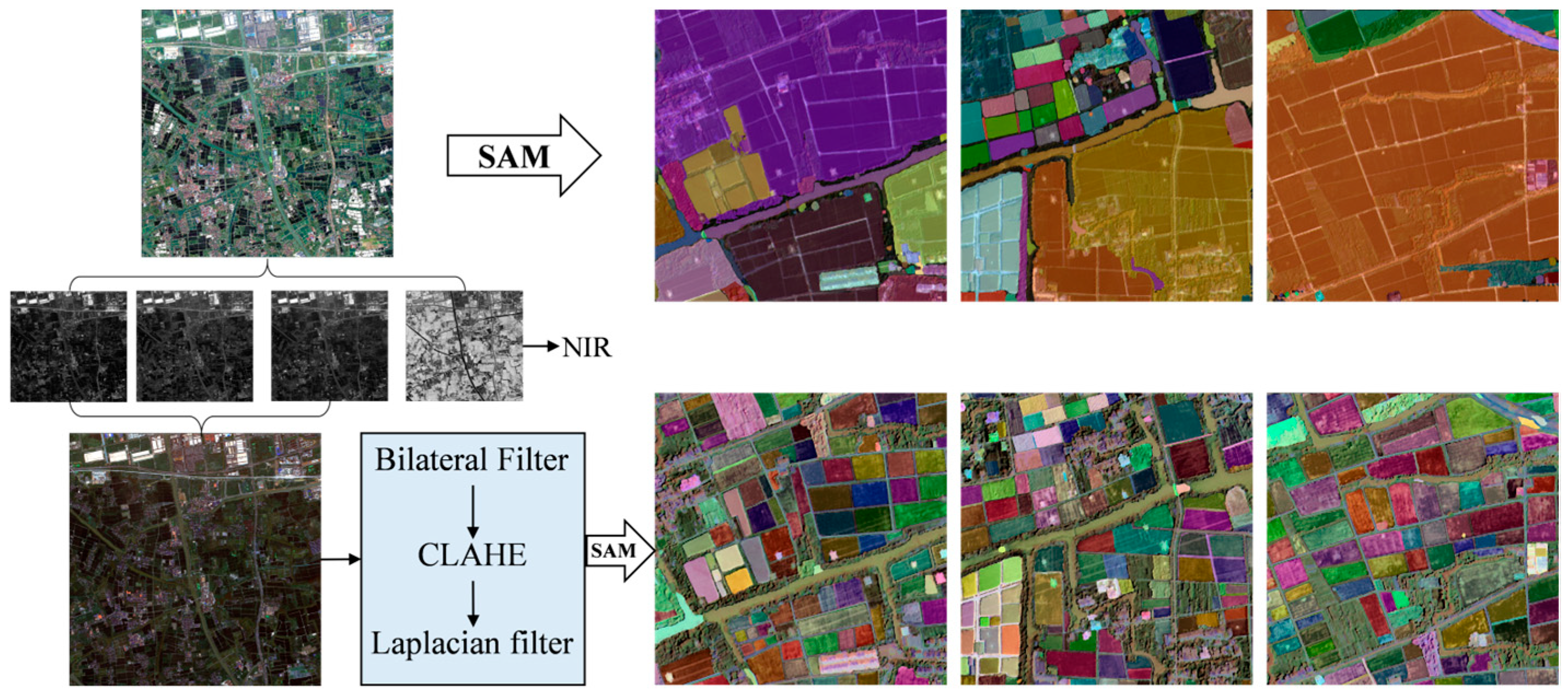 Remotesensing 18 01930 g005