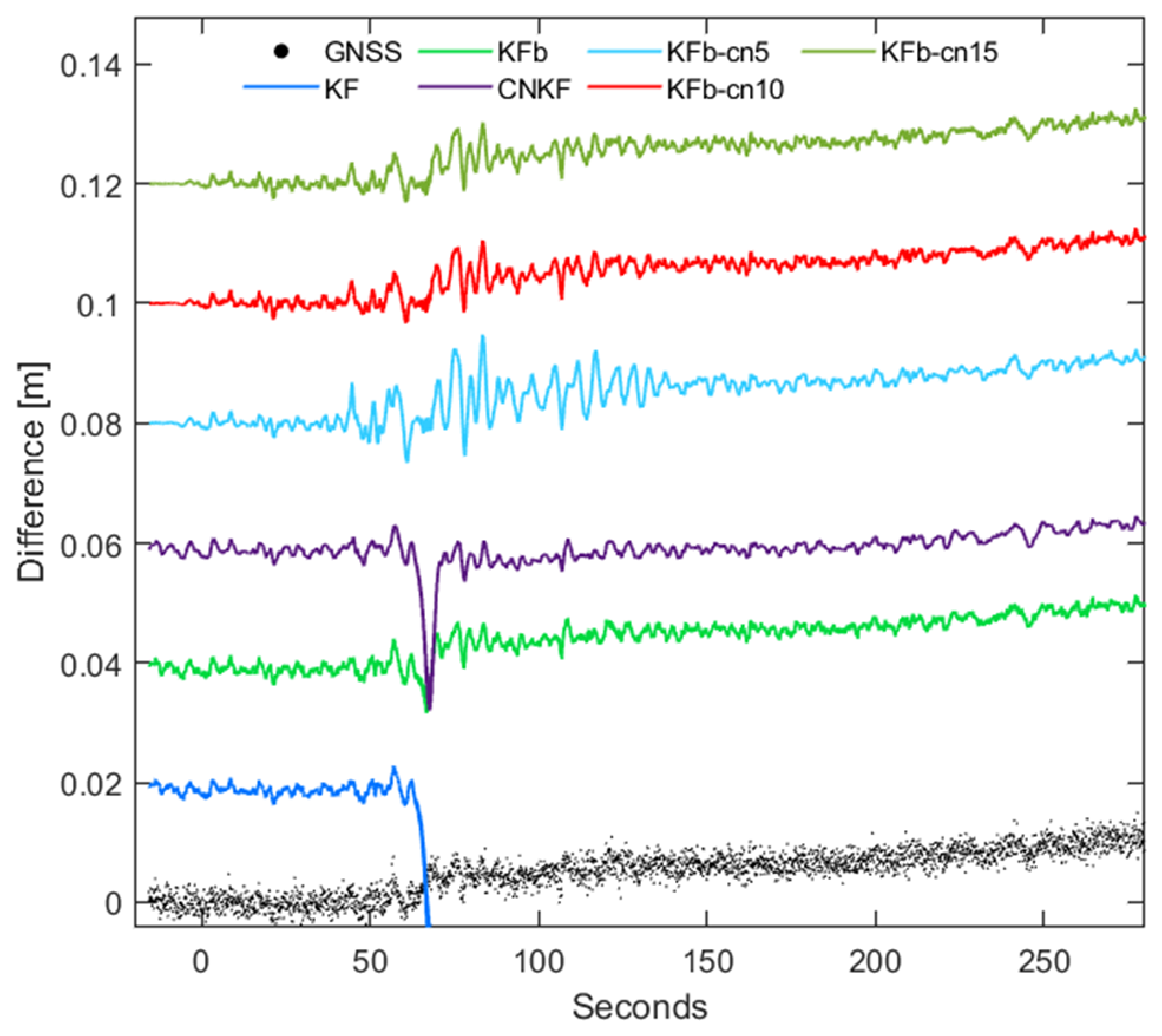 Remotesensing 18 01932 g002 Remotesensing 18 01932 g002