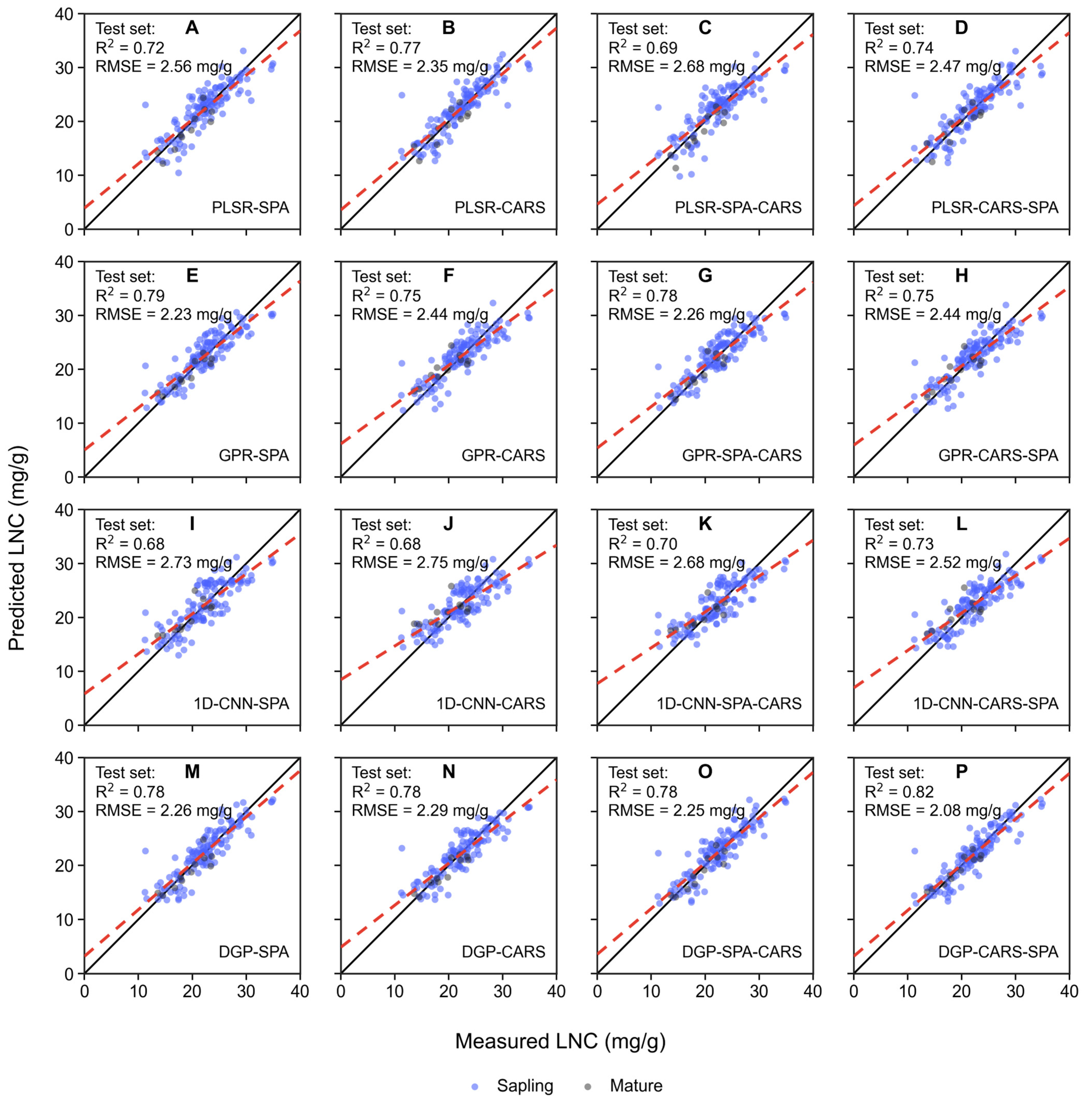 Remotesensing 18 01935 g008 Remotesensing 18 01935 g008