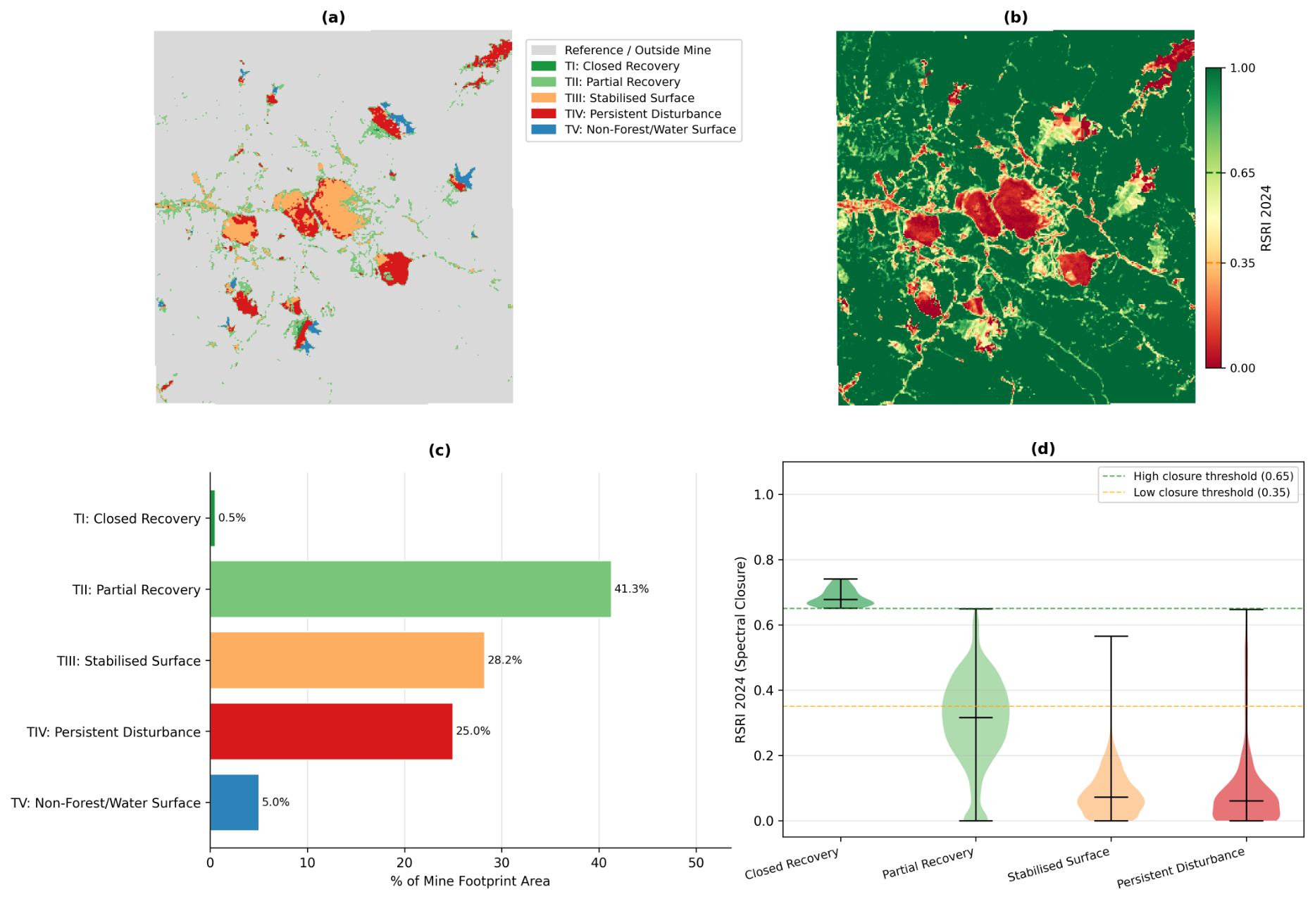 Remotesensing 18 01945 g006