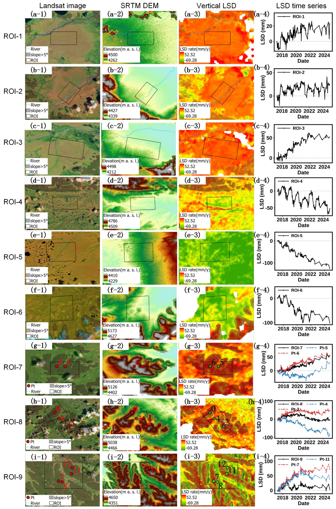 Remotesensing 18 01946 g010 Remotesensing 18 01946 g010