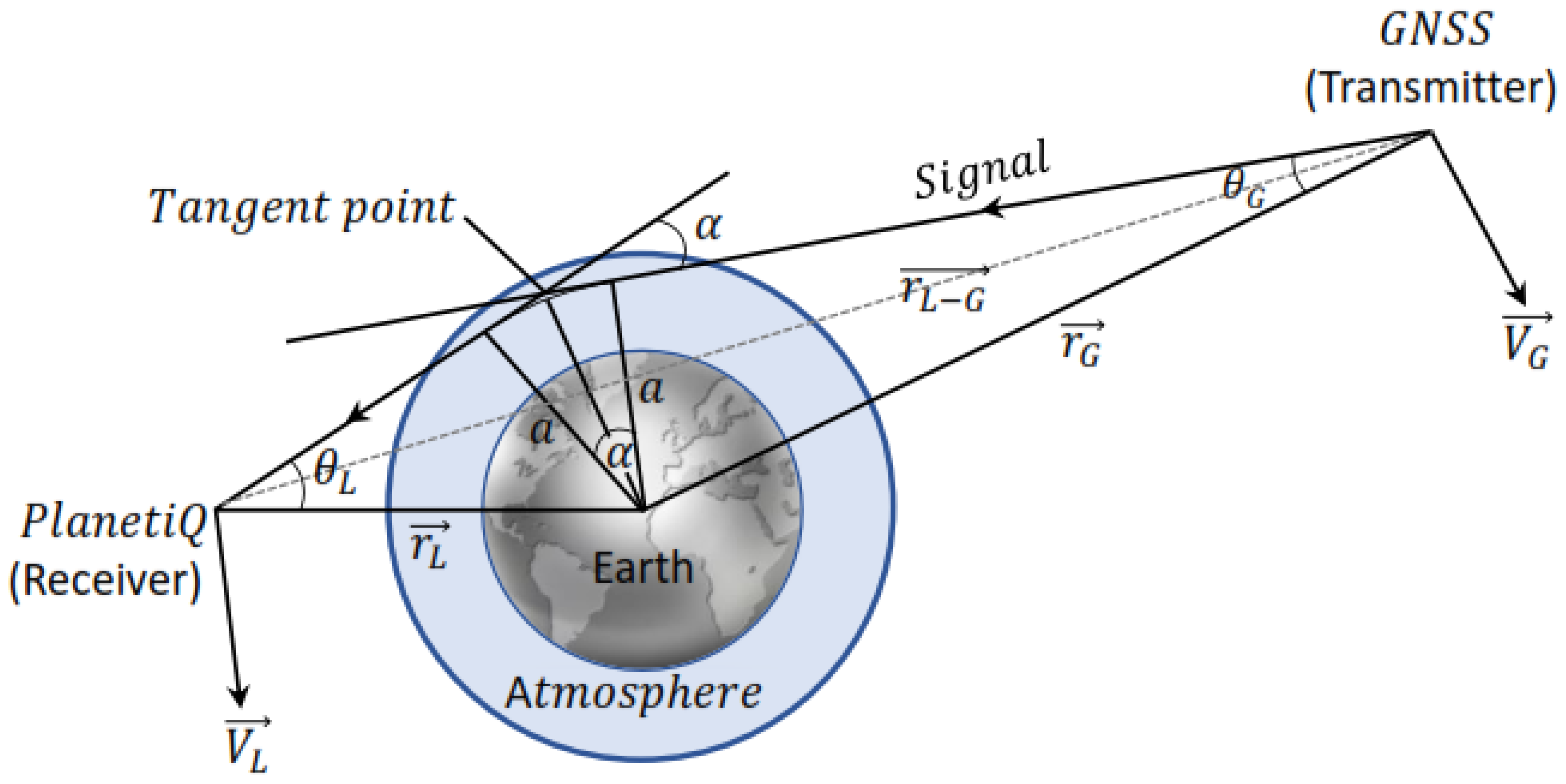 Remotesensing 18 01947 g001