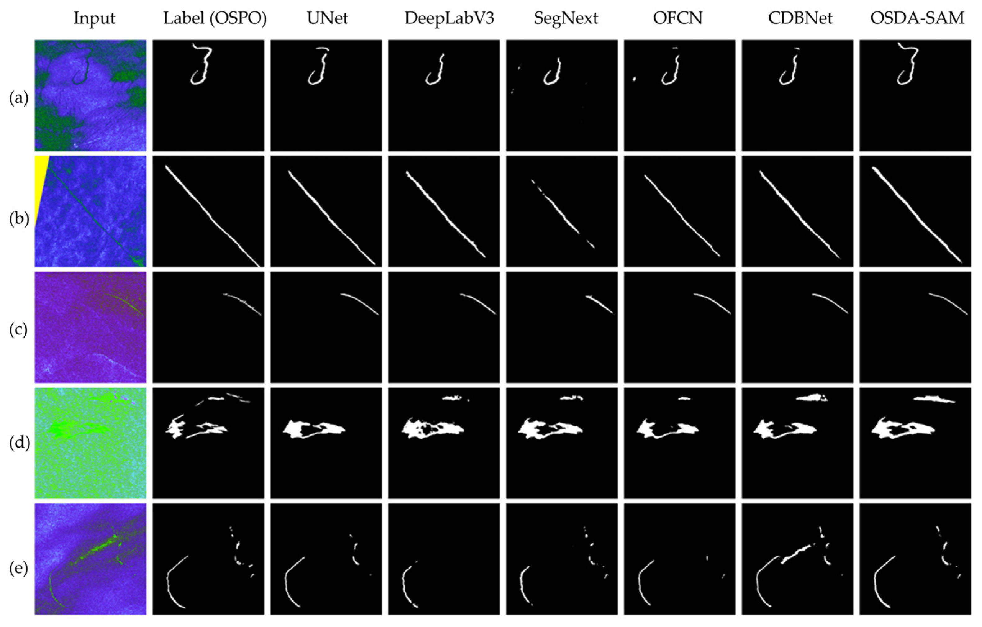 Remotesensing 18 01948 g007