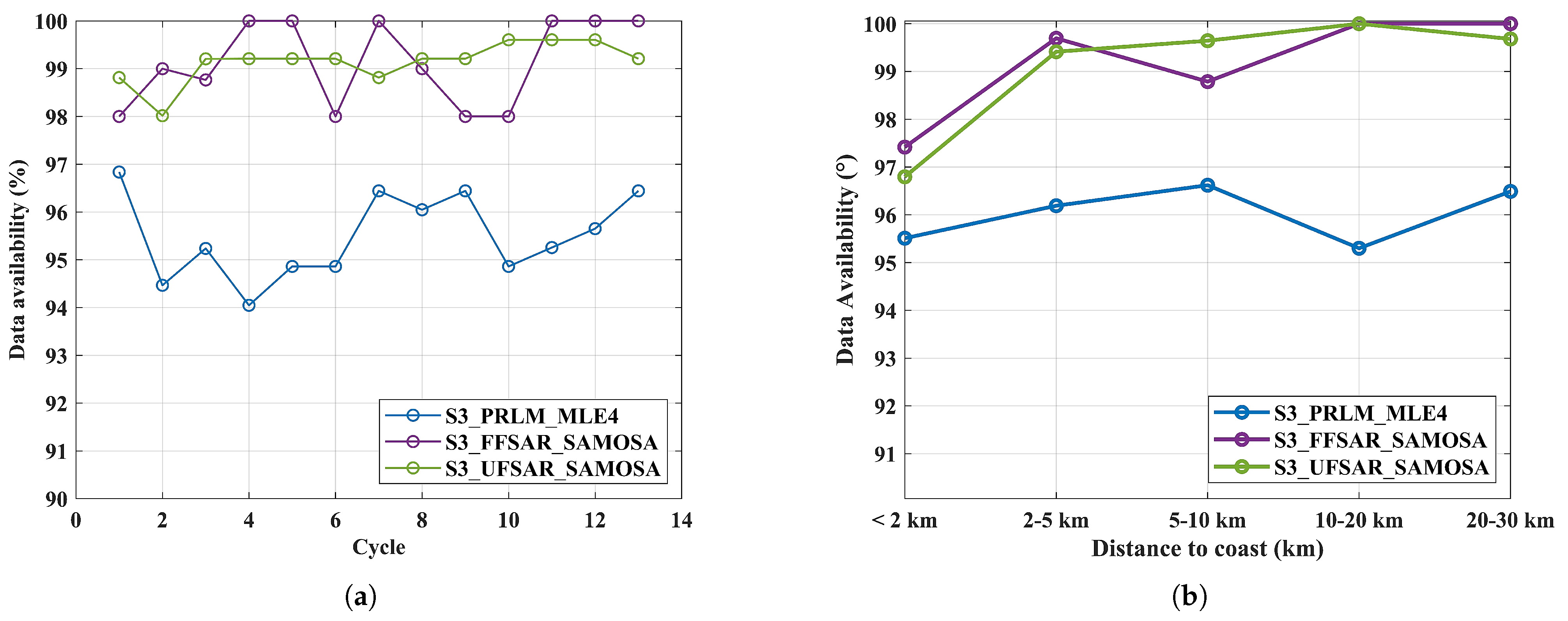Remotesensing 18 01950 g021