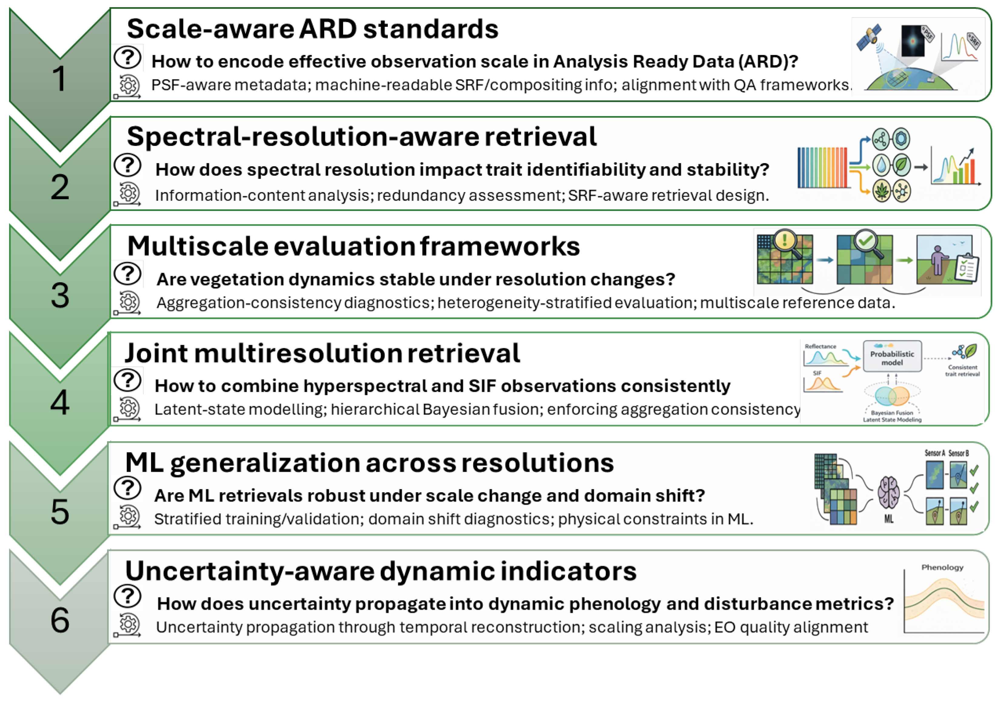Remotesensing 18 01951 g006 Remotesensing 18 01951 g006