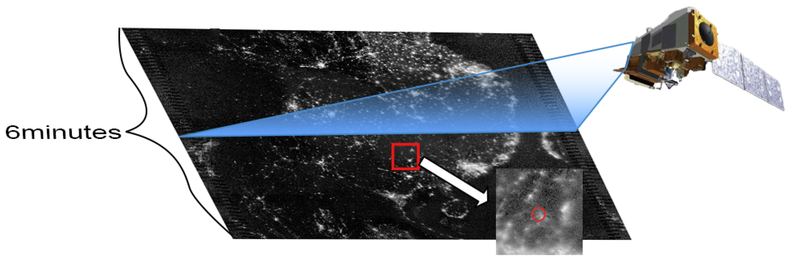 Remotesensing 18 01956 g003 Remotesensing 18 01956 g003
